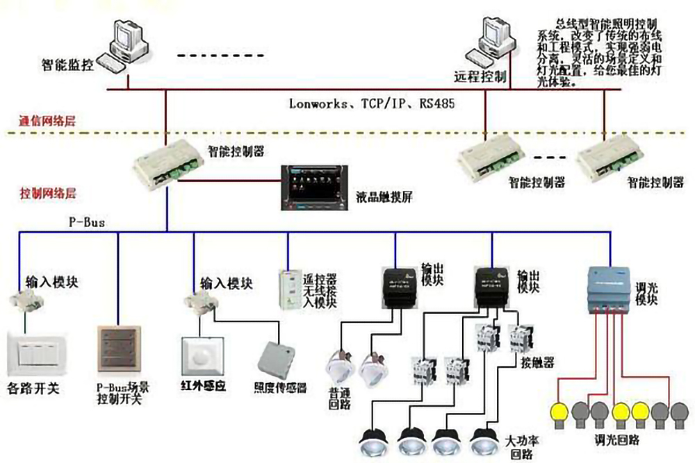 src_http___www.likeshua.cn_uploads_allimg_20200328_1-20032Q5424E62.jpg&refer_http___www.sansint.jpg
