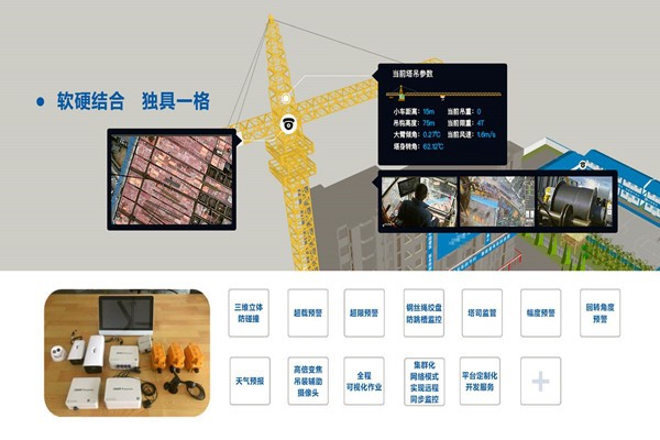 有效集成？樓宇自動化系統兩點做到！