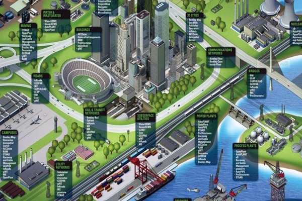 三水樓宇自動化系統的革新！