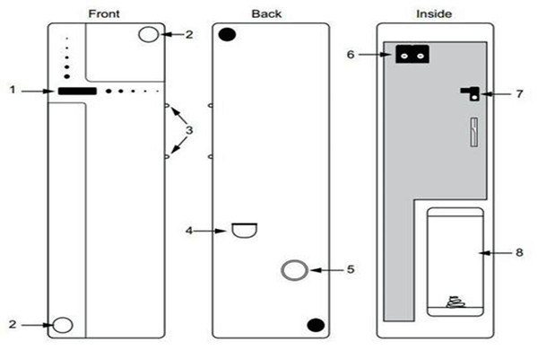 樓宇自控如何確保施工安全？